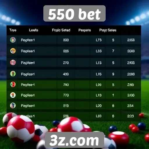 Exploração das modalidades de apostas no 550 bet