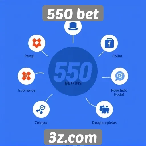 Visão geral das funcionalidades oferecidas pelo 550 bet